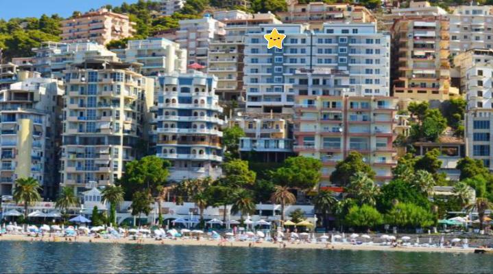 Beach&Seaview With Terrace Sarandë 外观 照片